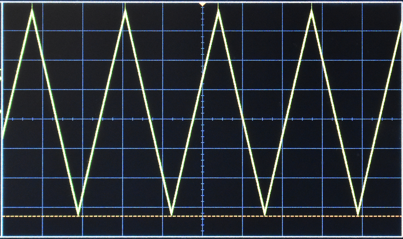 3340 VCO - Eurorack Analogue Oscillator Module